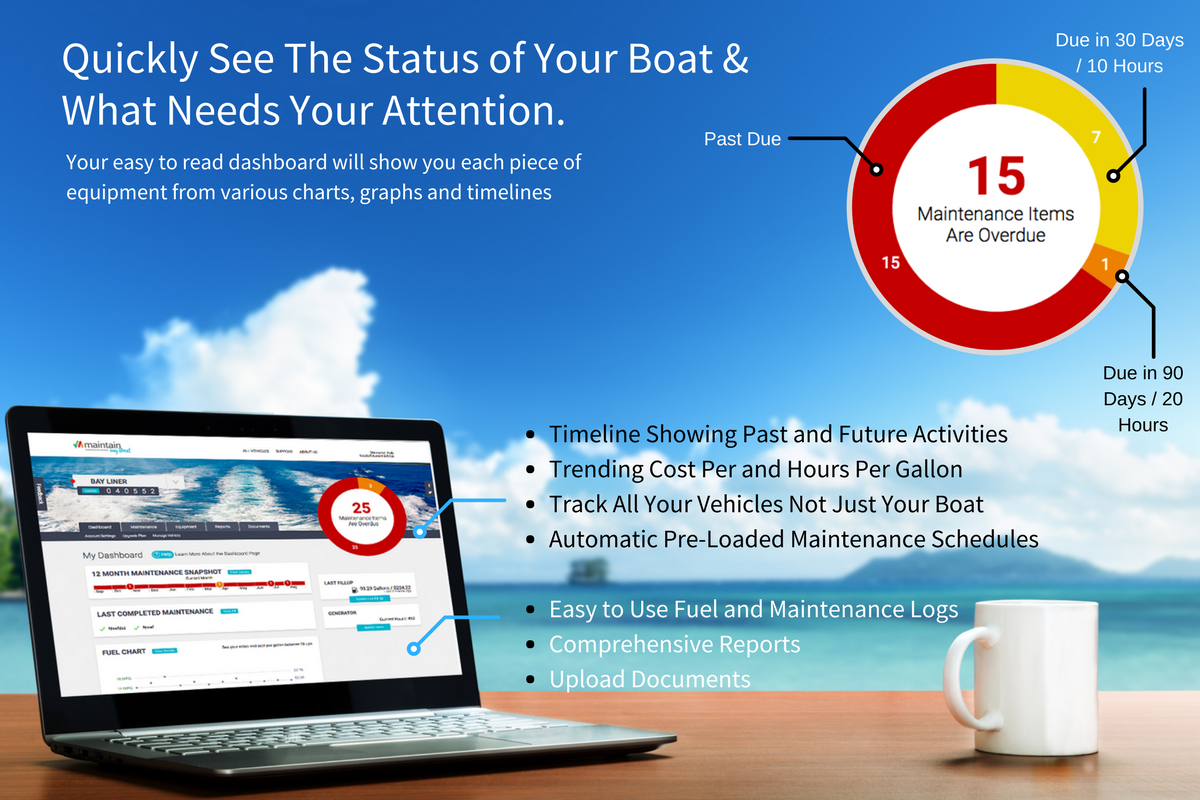 Quickly See The Status of Your Boat & What Needs Your Attention